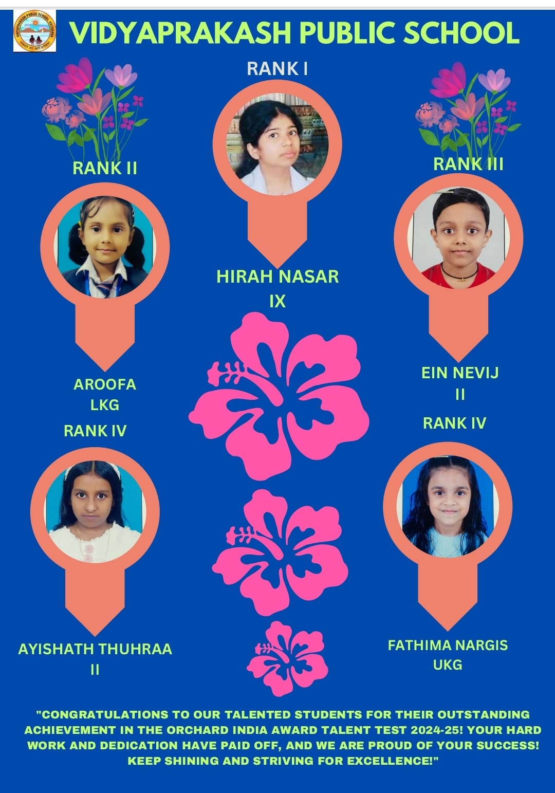 ORCHARD INDIA AWARD WINNERS